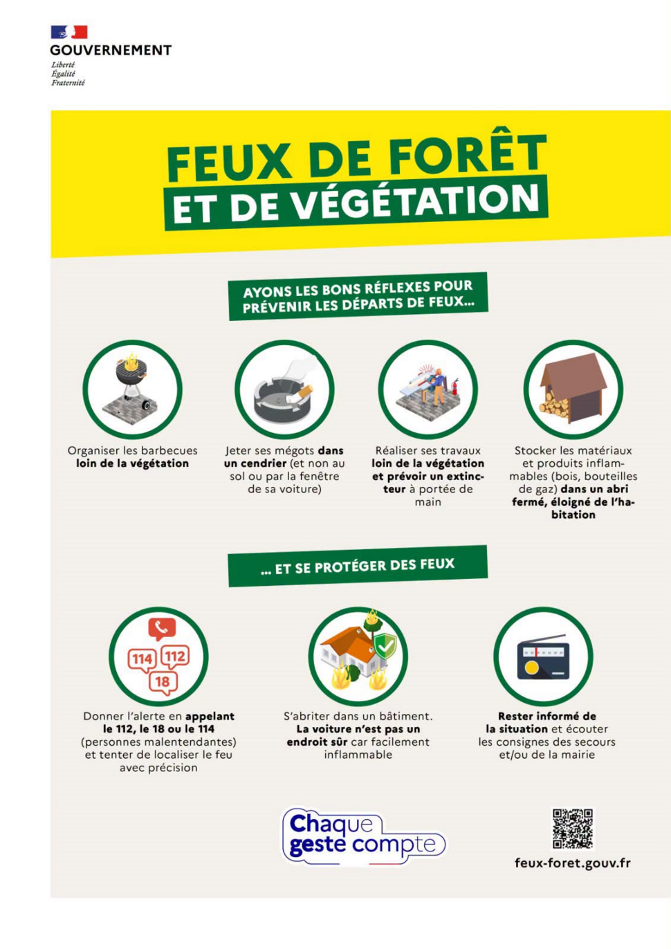Feux de forêt